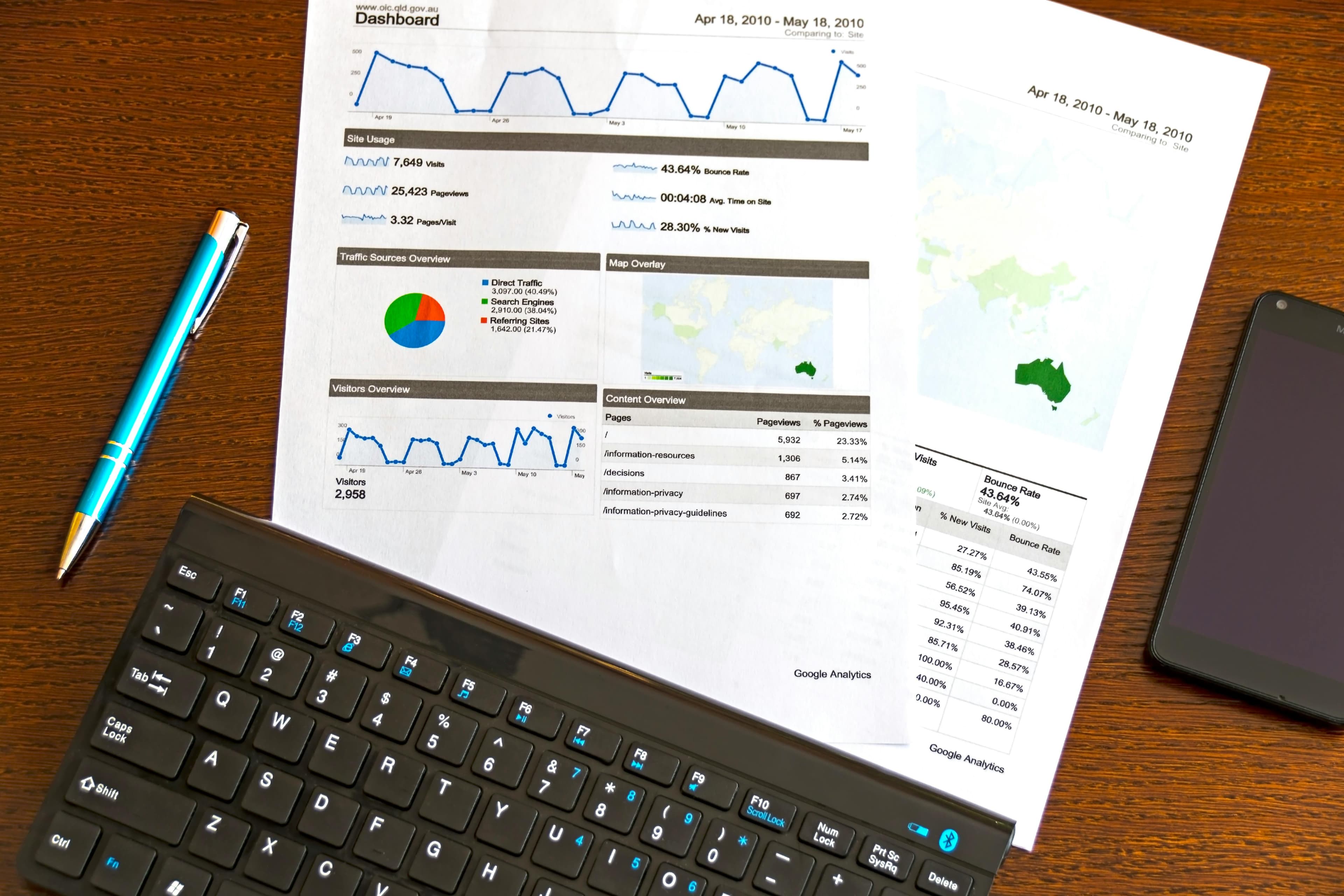 Digital Marketing Service Preview